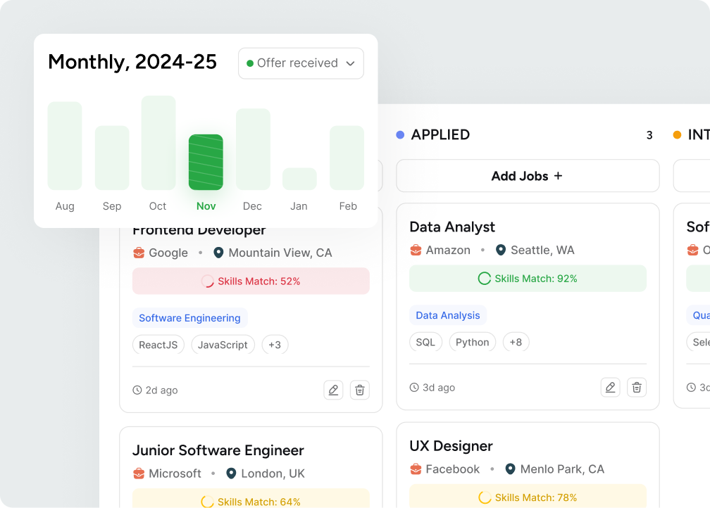 Website jobs page example
