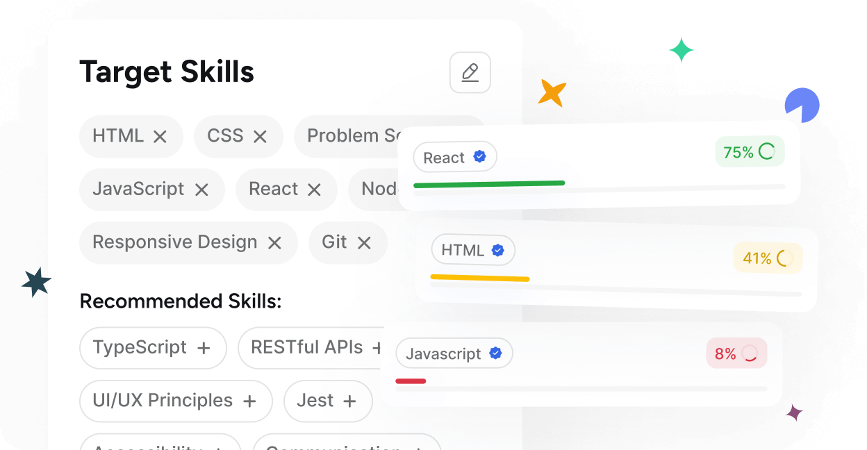 Step 3 example