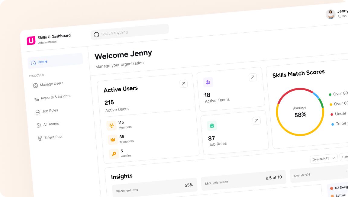 Branded Workspace example